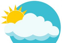 Climate Comment for September 2025 – Yet Another Warm Month