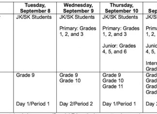 Letter: Parent/Guardian Letter From BWDSB Director on Staggered Entry