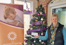 SWANS Donate $1,134 to The Women’s Centre Grey Bruce