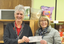 SWANS Donate To Tobermory Foodbank