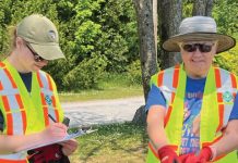 Community Scientists Raise Awareness About Impact of Litter