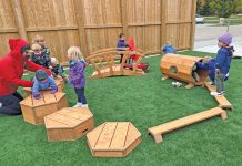 A Year of Changes at Tobermory Primary Place Childcare Centre