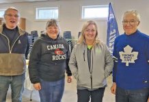 Lion’s Head Curling Club Wraps Up 2025/26 Season