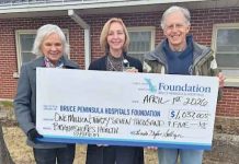 A Year of Giving: Community Donors Invest $1 Million in Local Hospitals