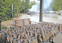 Tobermory United Annual Summer Chicken BBQ August 1st