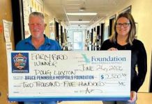 Lion’s Head Resident Wins Keeping Care Close to Home 50/50 Lottery Early Bird Prize