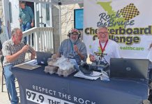 Checkerboard Challenge Raises Over $81,000 For Local Health Care