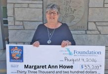 Keeping Care Close 50/50 Lottery Raises Vital Funds for Local Healthcare
